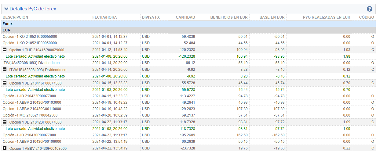 Declaración del IRPF usando el extracto de Interactive Brokers ~2024~