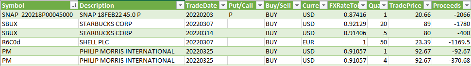 Declaración del IRPF usando el extracto de Interactive Brokers ~2024~