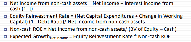 Net-income